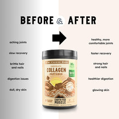 Earth Fed Muscle packaging emphasizes paleo and keto friendly formulas