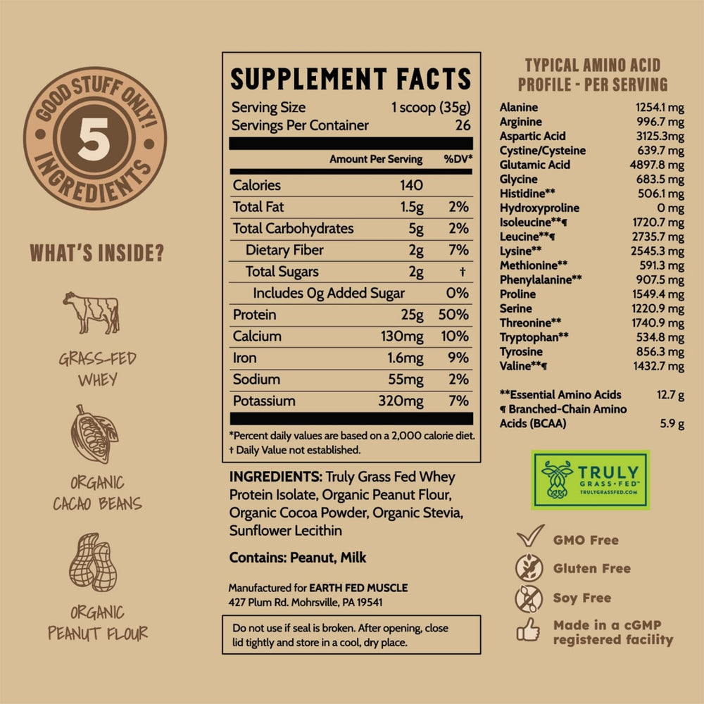 Earth Fed Muscle post-workout shake idea with creamy chocolate peanut butter flavor.