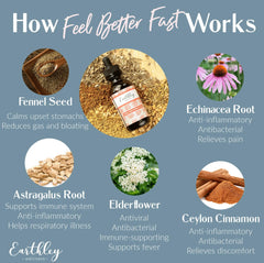 Earthley Wellness Feel Better Fast herbs jar highlights echinacea and fennel for immune support