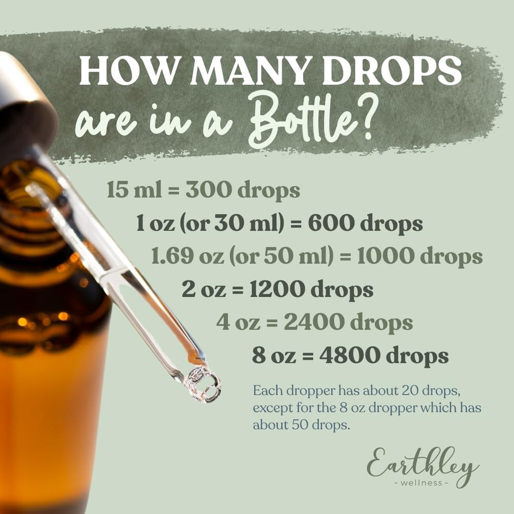 Earthley Wellness Feel Better Fast packaging display underscores a six-month supply