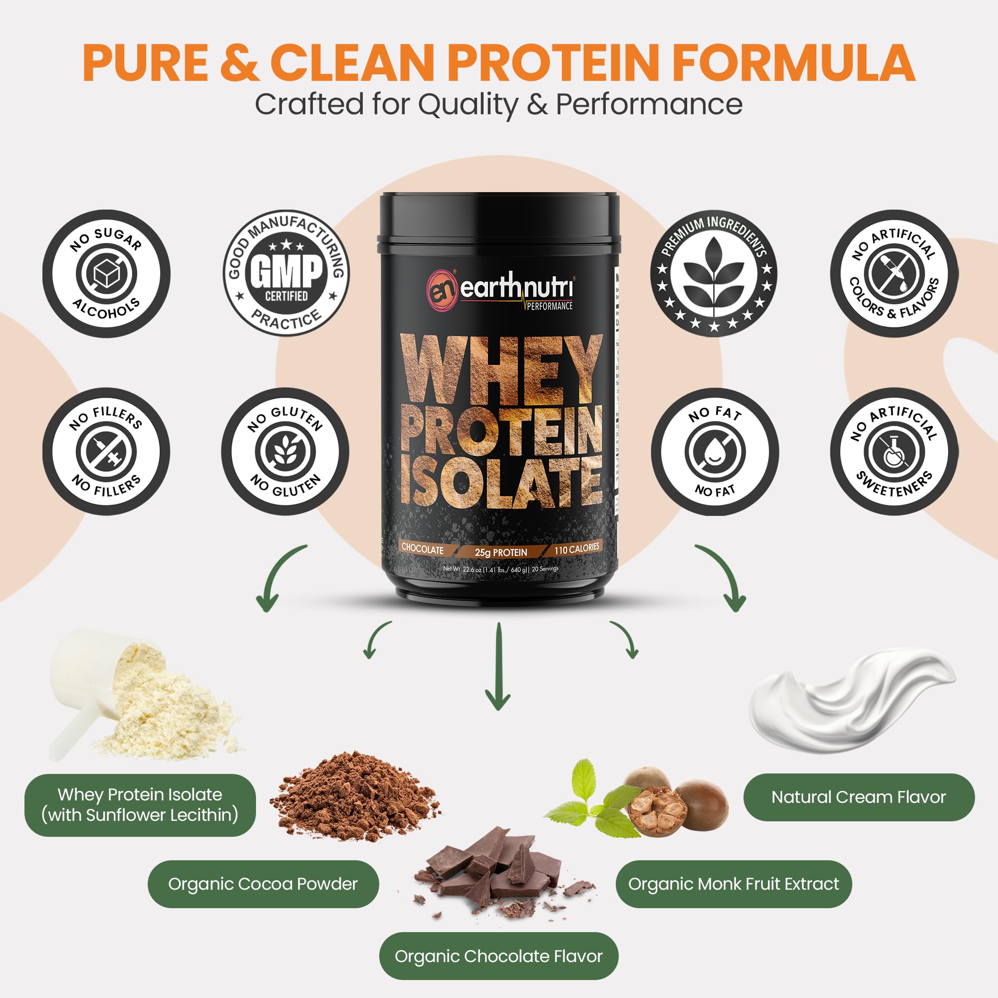 EarthNutri Whey Isolate shake in a bottle for convenient nutrition.
