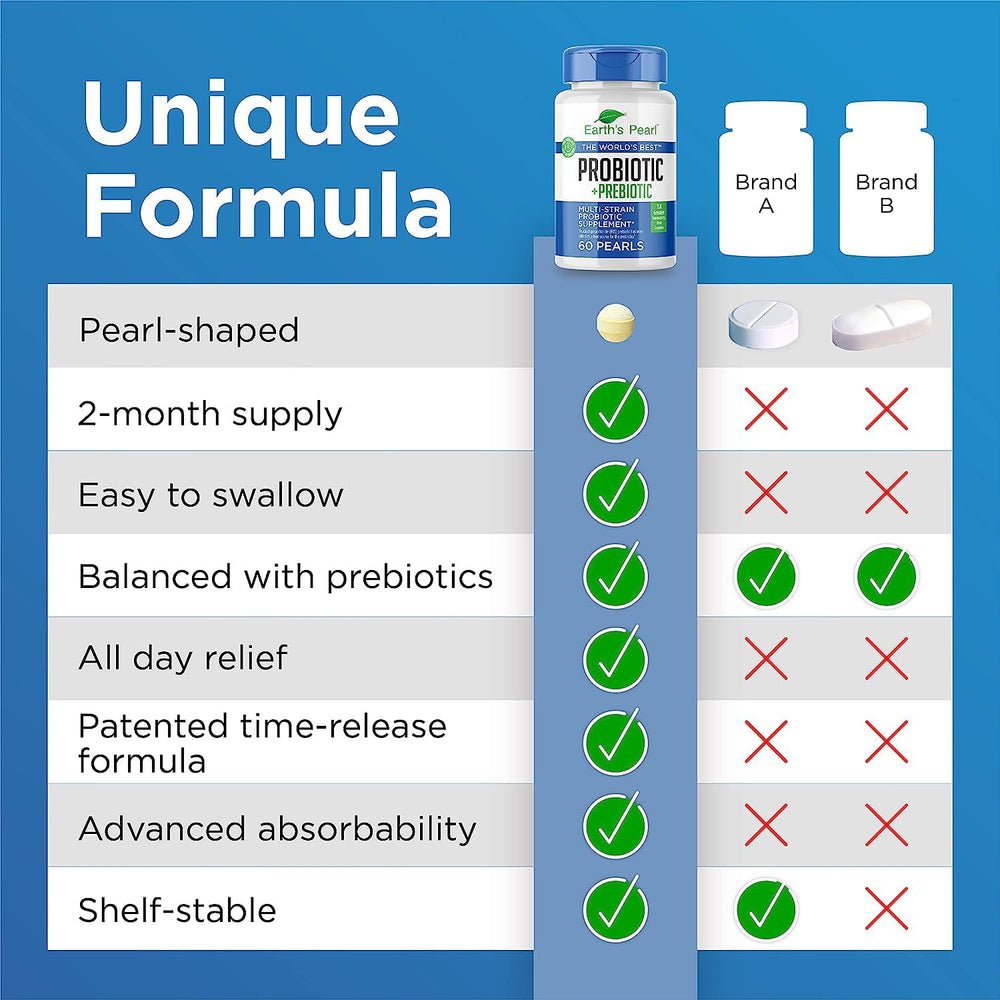 Earth's Pearl Probiotics made in the USA with GMO-free ingredients.