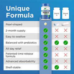 Earth's Pearl Probiotics made in the USA with GMO-free ingredients.