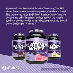 Creamy shake prepared with EAS 100 Percent Platinum for quick fueling.