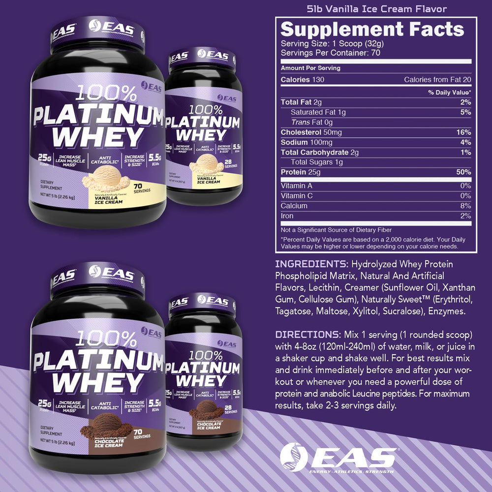 Glass of prepared EAS whey shake showing creamy texture for post-workout use.
