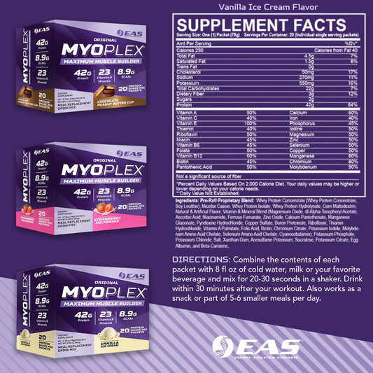 EAS Myoplex package back highlights ingredients and vitamin blend