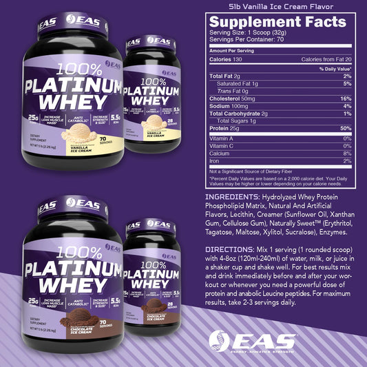 EAS three Ultra-Platinum whey scoop highlights post workout protein delivery.