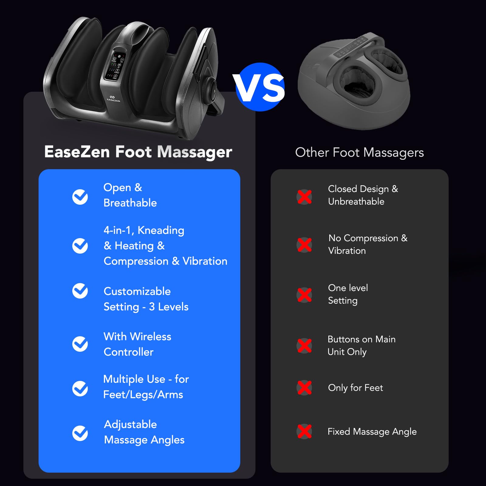 EaseZen massager auto-off feature enhances safety and control