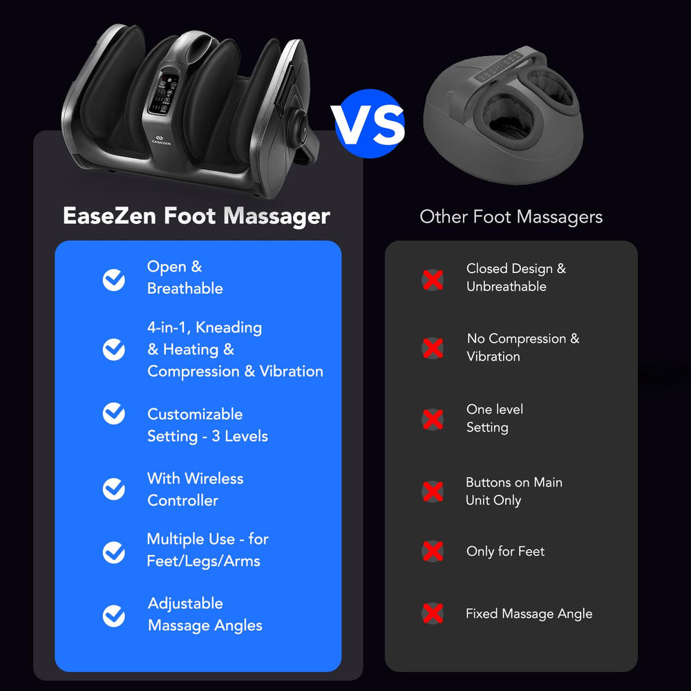 EaseZen massager auto-off feature enhances safety and control