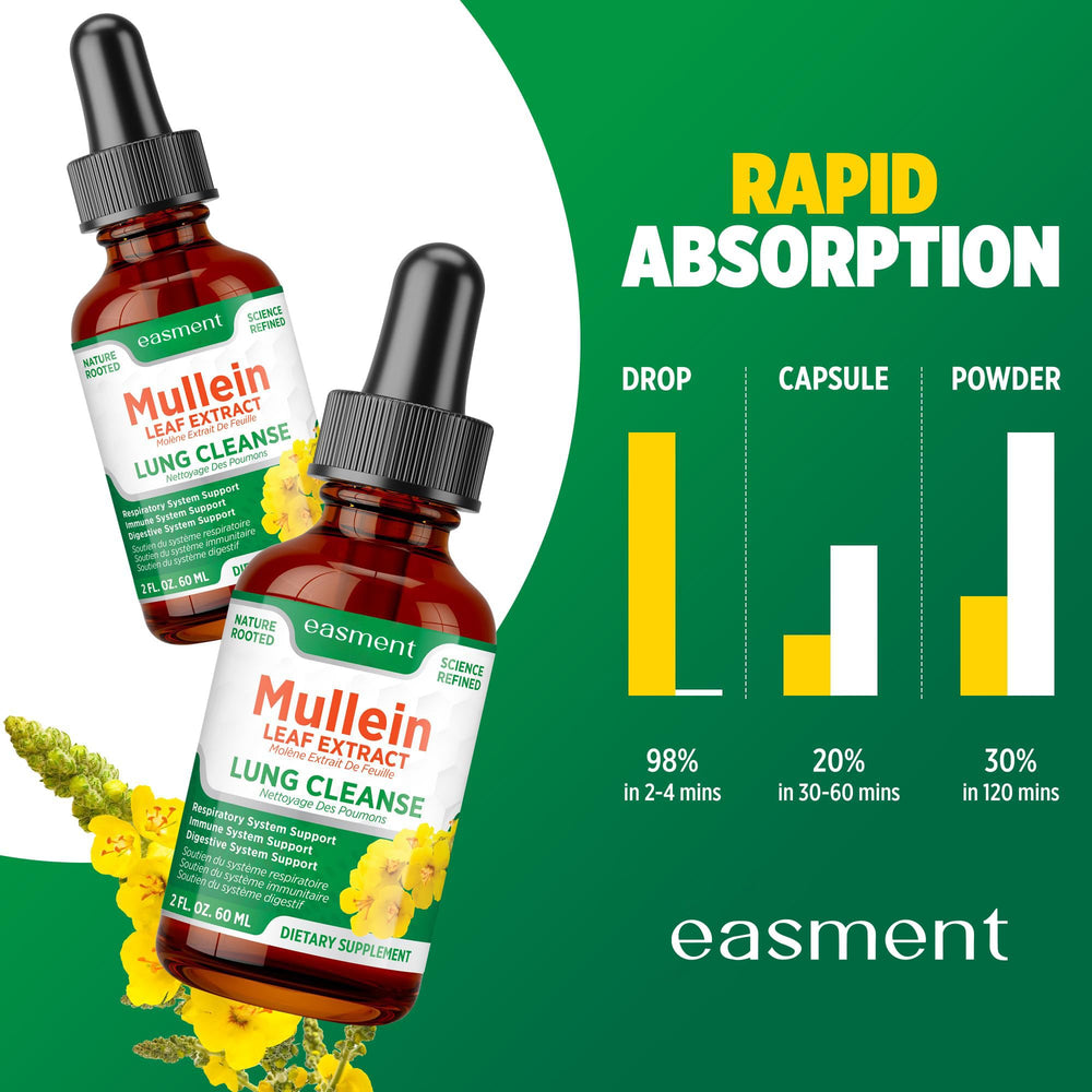 Easment Mullein Drops mixing with water to suit your beverage