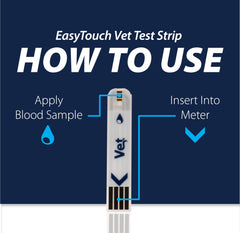 Easy Touch pet glucose test strip closeup highlights tiny 0.7 µL sample required for quick tests.