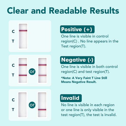Close-up of Easy@Home test strips for quick at-home screening.