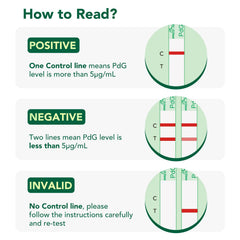 Easy@Home PdG strip used for daily testing after LH peak.