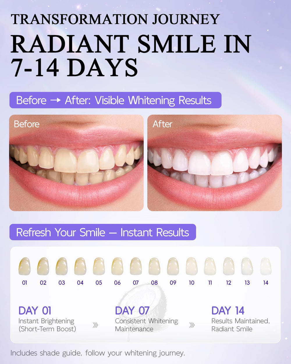 Easyes coconut oil and niacinamide enamel protection within the strips