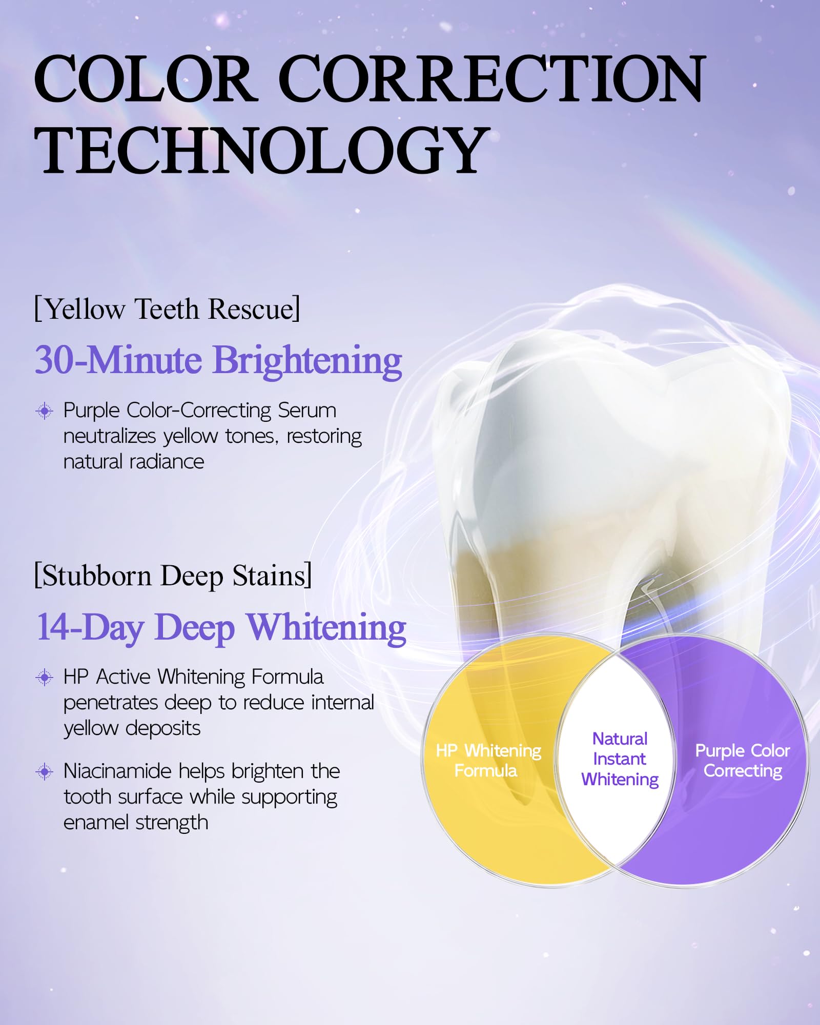 Easyes no-sensitivity whitening strip designed for comfortable use