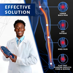 Breathable top layer of EASYFEET insoles keeps feet cool all day.