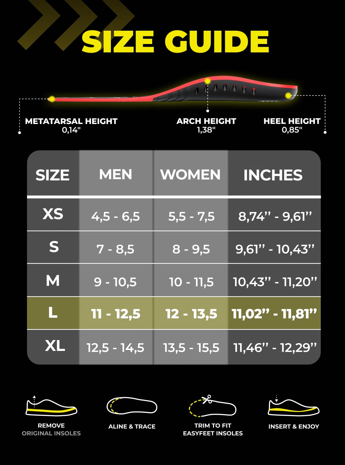 EASYFEET energy-return insoles support more responsive steps.