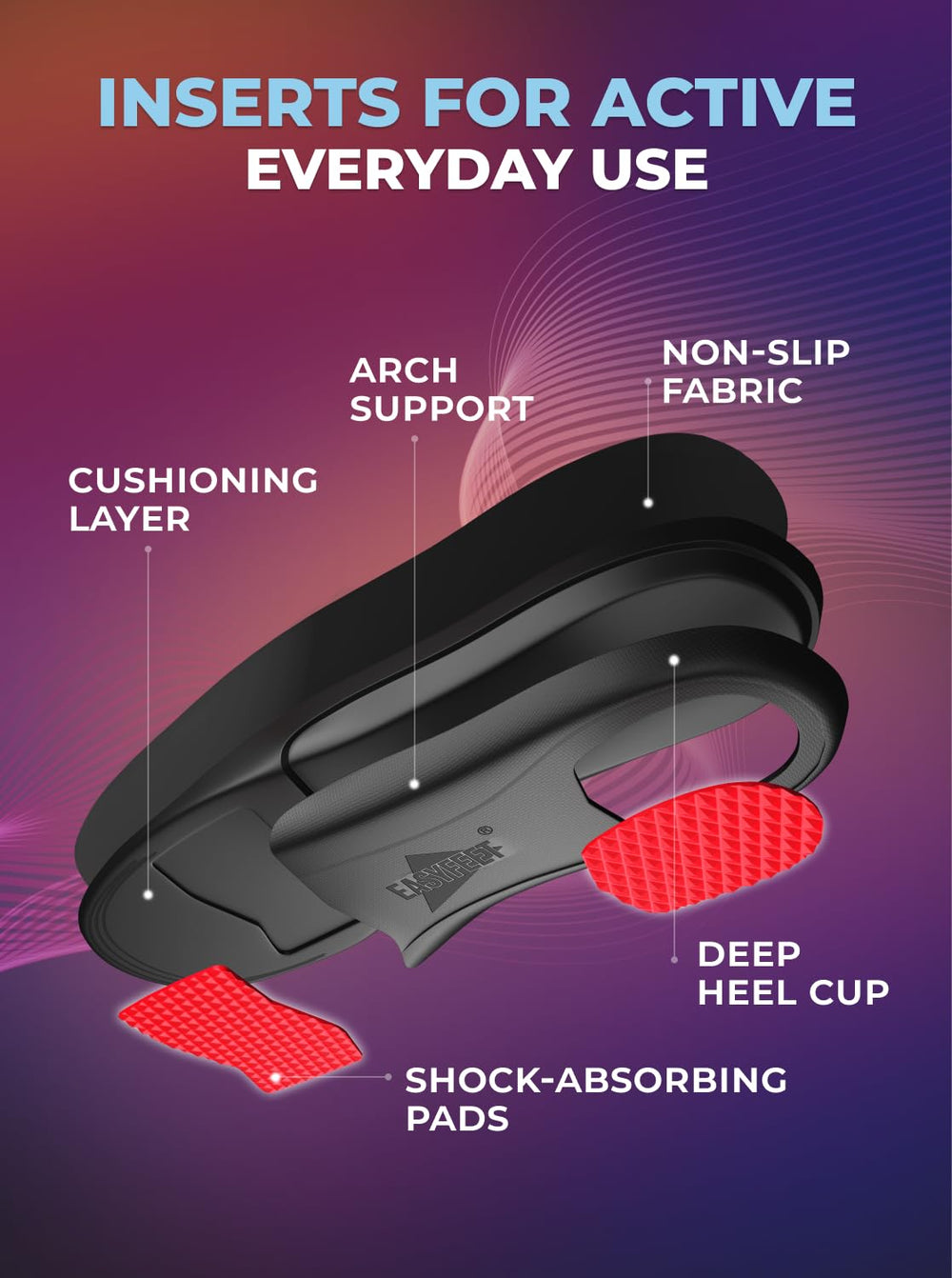 EASYFEET foot alignment illustration demonstrates arch and heel support.
