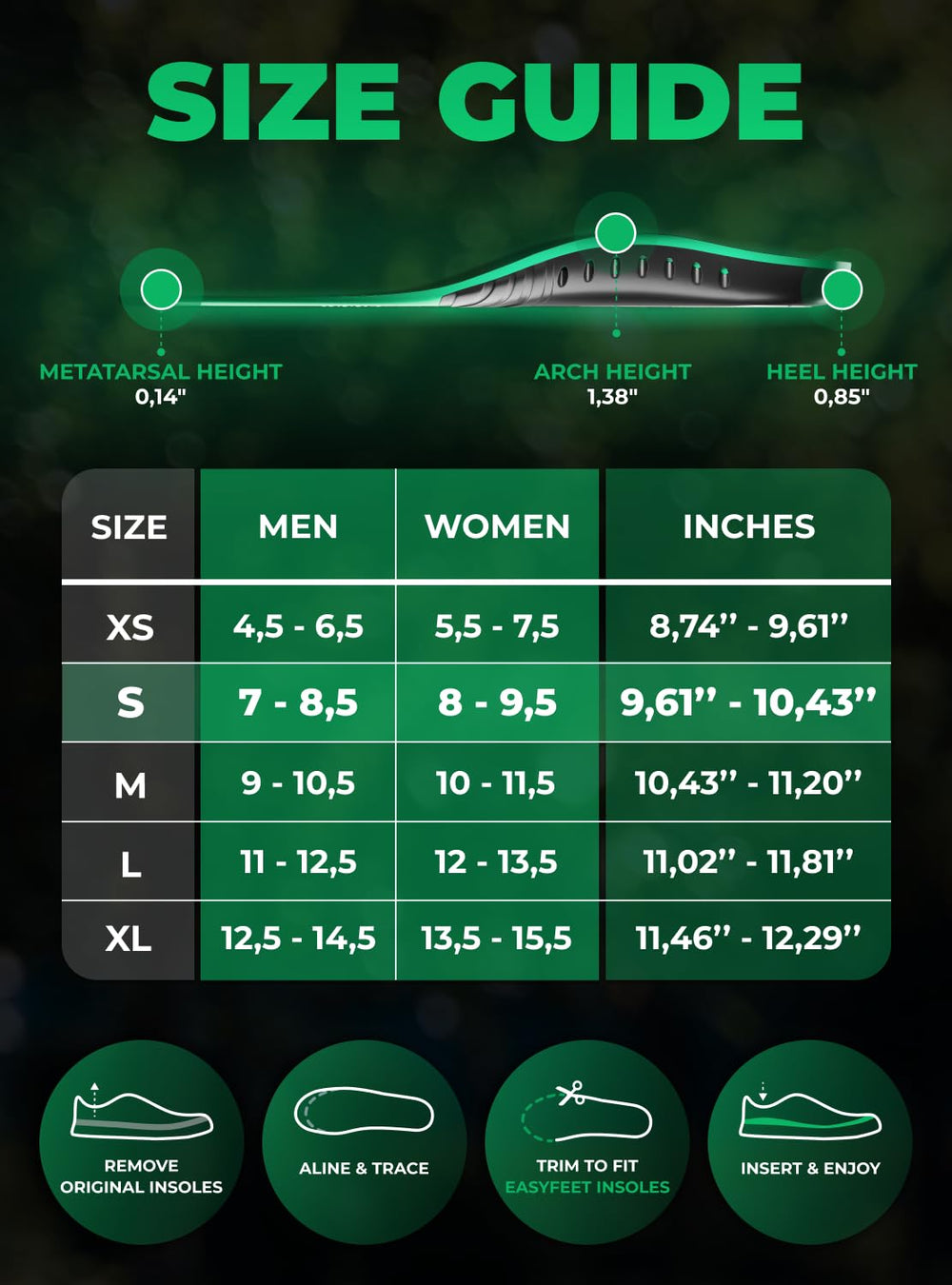 EASYFEET heavy-duty plantar fasciitis insole designed for stability and endurance.