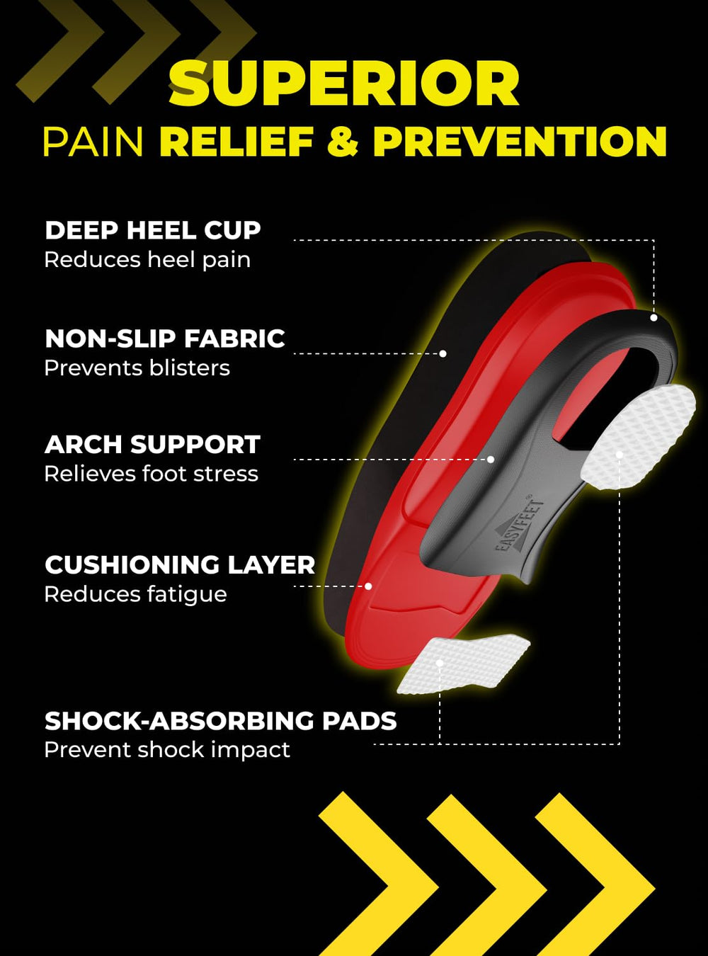 EasyFEET insoles in work boots providing versatile support for professionals