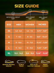 EASYFEET insoles lightweight design suitable for all shoe types and activities