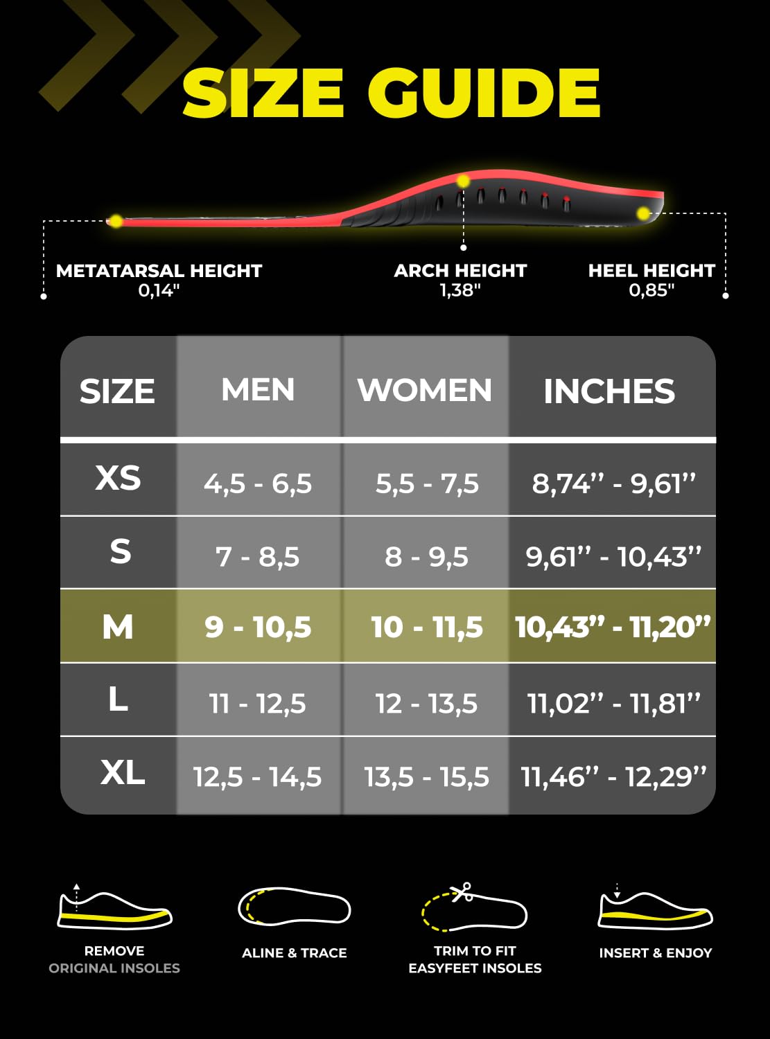 EasyFEET insoles two-pairs pack ready for personal use or sharing