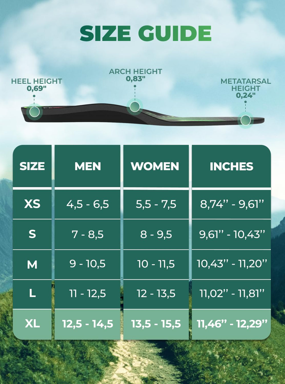 EASYFEET Kinergy carbon arch-support insole supports proper foot alignment