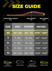 EasyFEET size guidance and durable construction fit various shoes.