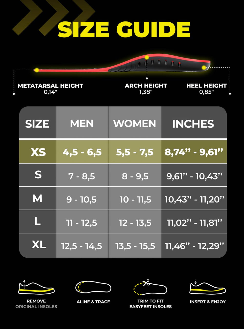 EASYFEET three-pair black XS set supports multiple footwear options.