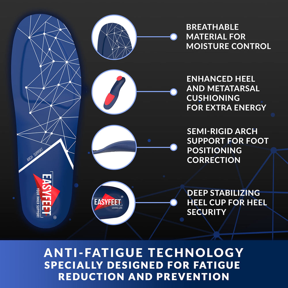 Trim-to-fit guide for EASYFEET insoles customizes the fit.
