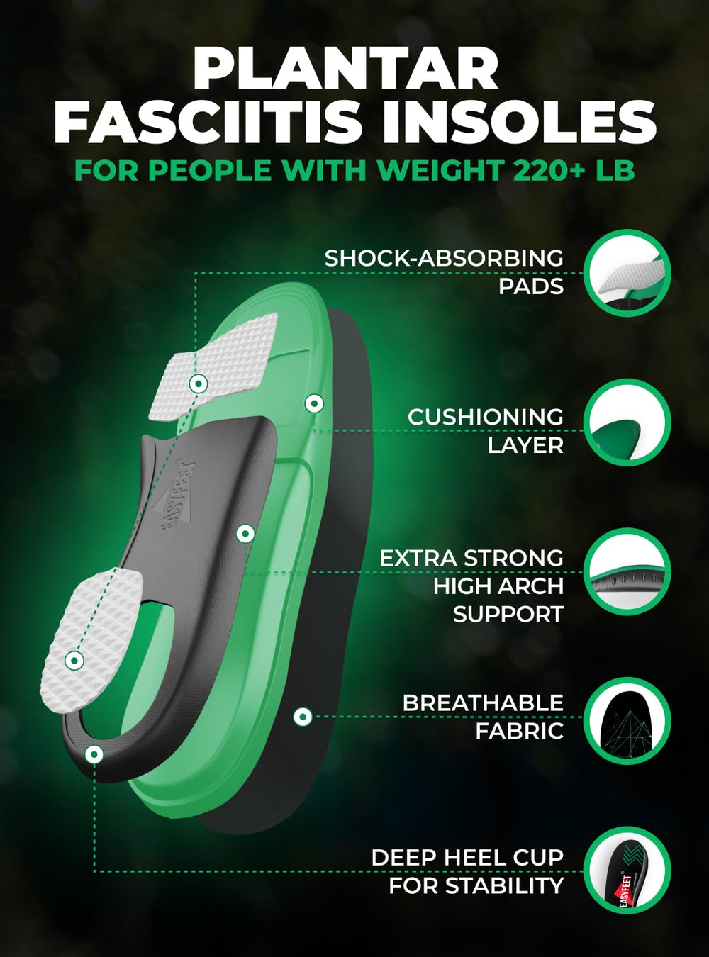 EASYFEET insoles fit work boots and sneakers for versatile daily use.