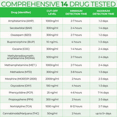Easy@Home Drug Test Cup 150 mL collection cup demonstrates large capacity