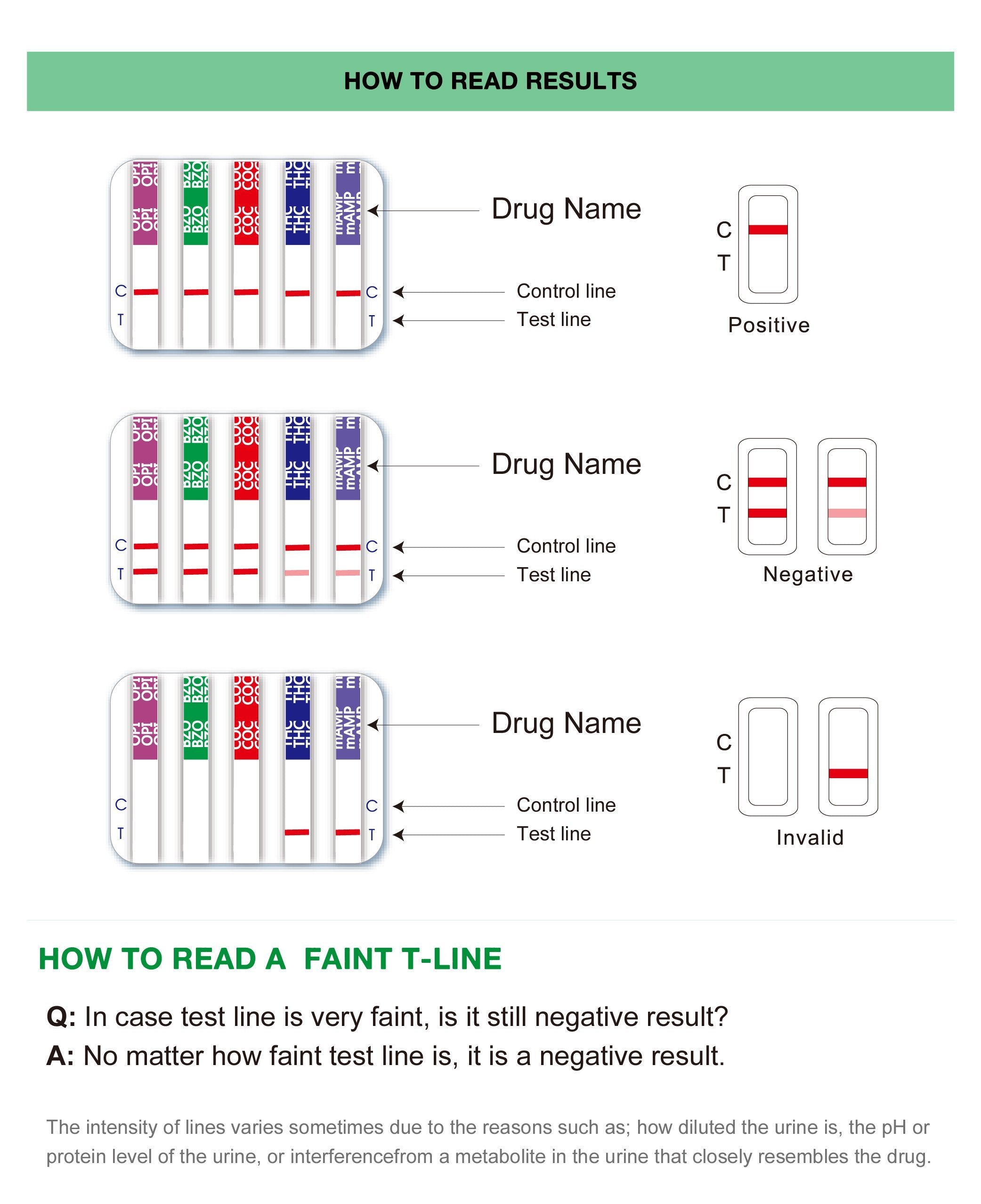 Easy@Home drug test cup compact design enables easy storage and handling.