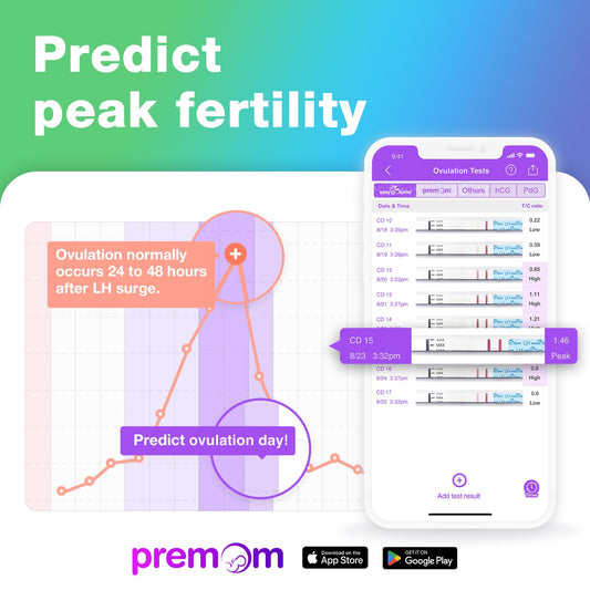 Easy@Home pregnancy test strip for quick at-home confirmation.