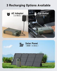 EASYLONGER ES400 battery with BMS protecting against overcharge and short circuits.