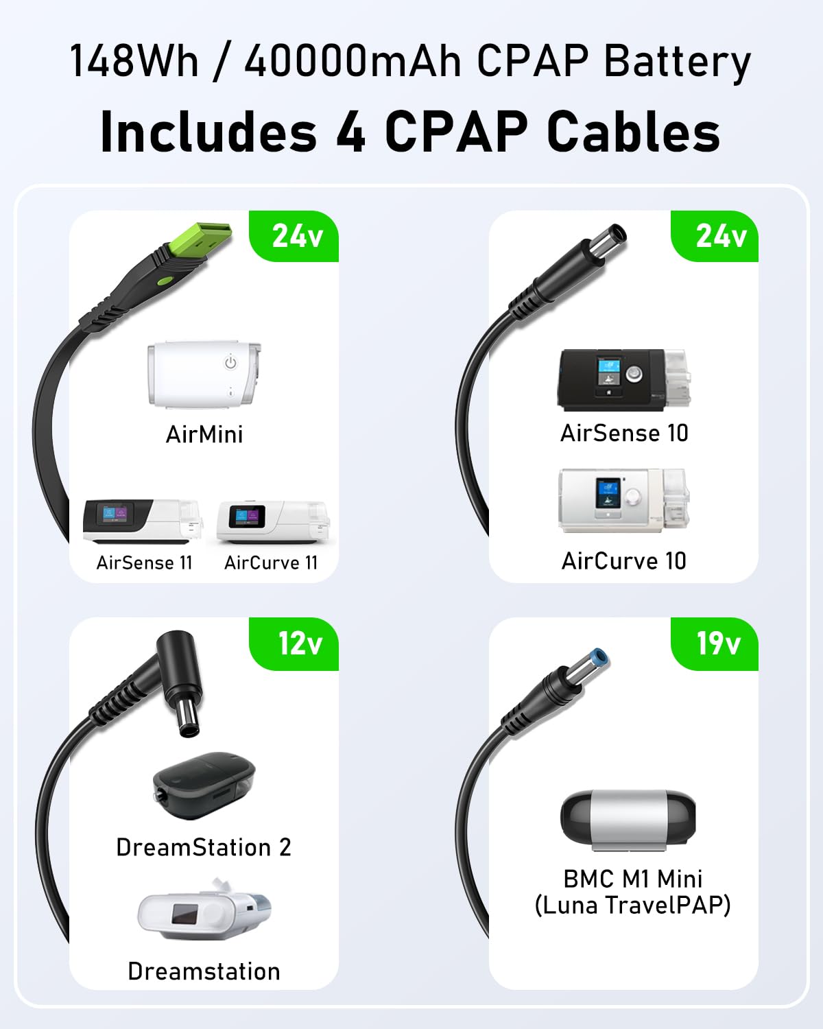 EASYLONGER ES400 battery in pass-through mode powering CPAP during use.