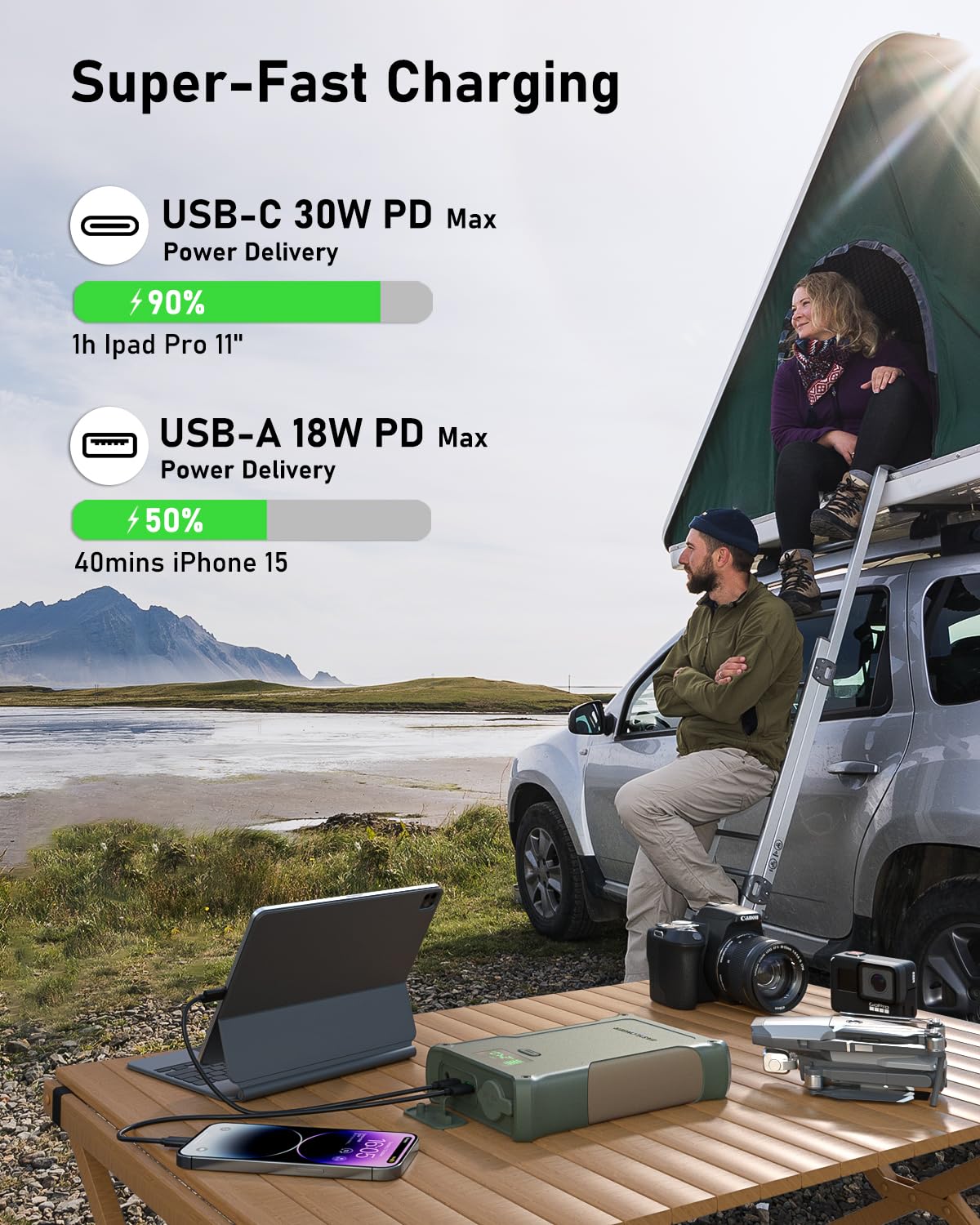 EASYLONGER ES400 USB-C and USB-A ports for flexible charging.