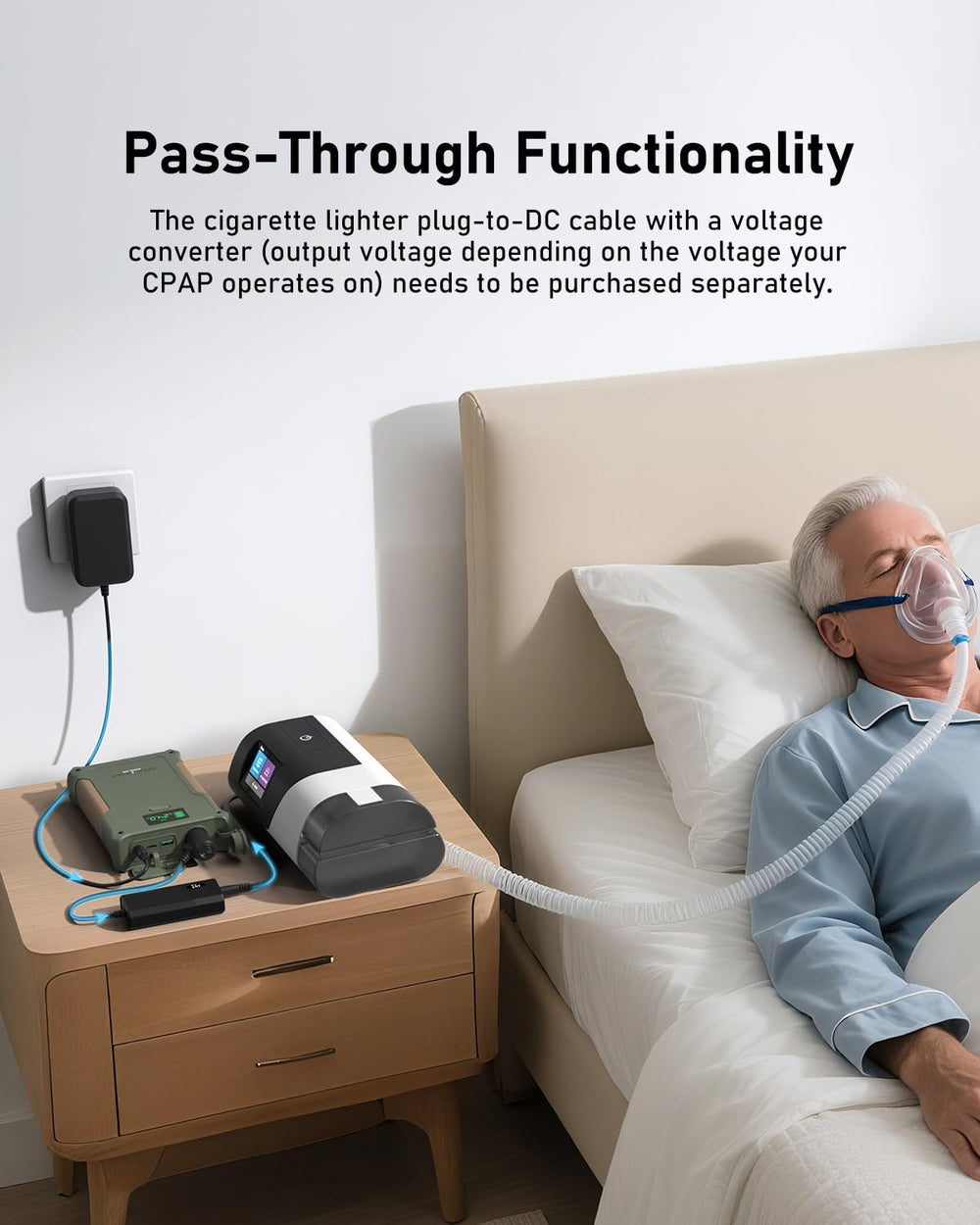 EASYLONGER ES400 compact unit portable for travel and emergencies.