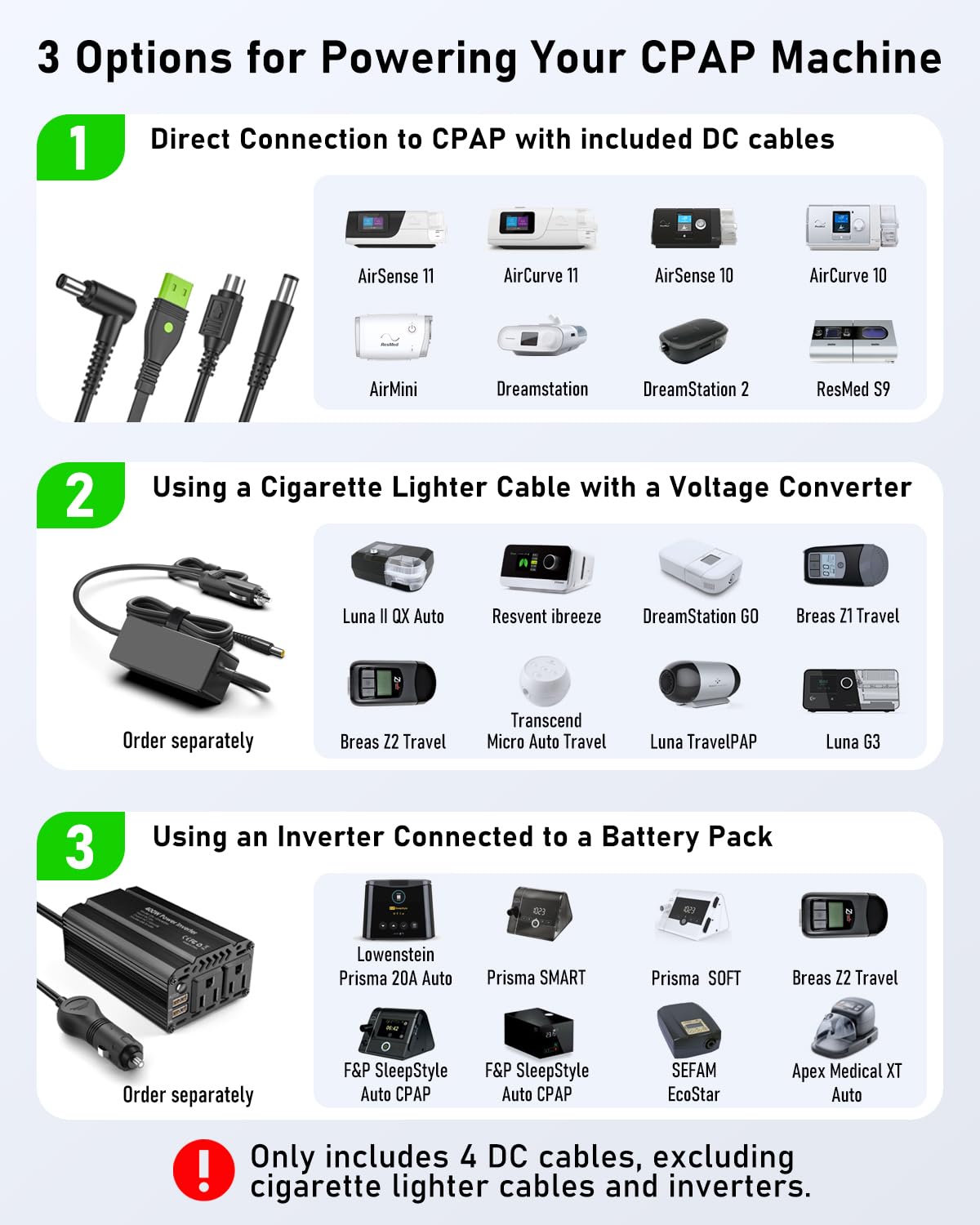 EasyLonger ES720 cigarette-lighter CPAP connection notes voltage converter requirements.