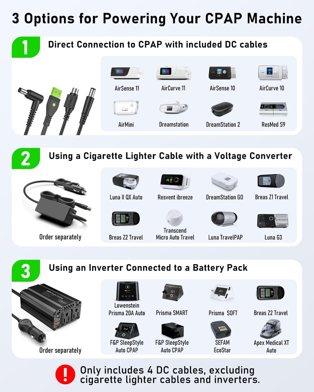 EasyLonger ES720 cigarette-lighter CPAP connection notes voltage converter requirements.