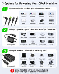 EasyLonger ES720 cigarette-lighter CPAP connection notes voltage converter requirements.