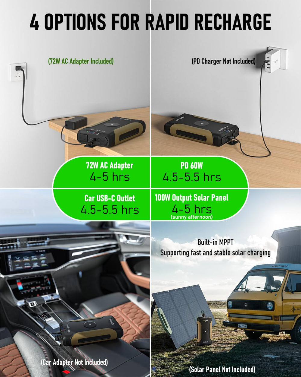 EasyLonger ES720 outdoor-use scenario shows power on the go.