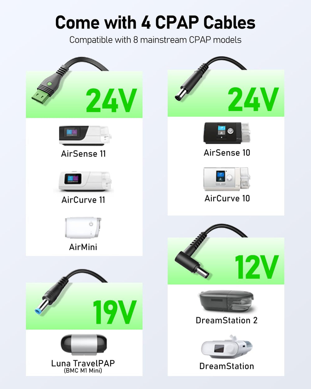 ES720 PRO digital display shows battery level and charging status for easy monitoring.