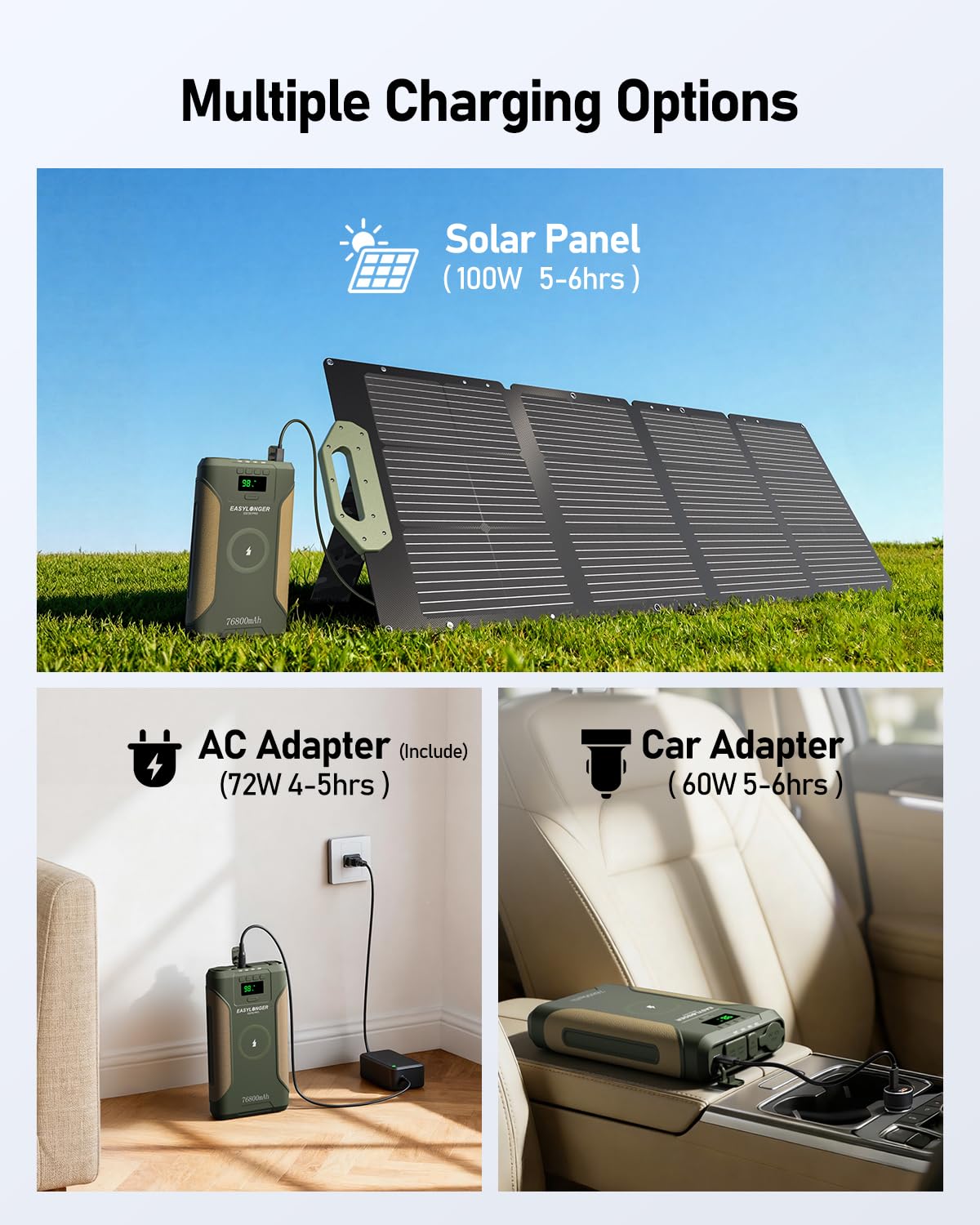 MPPT solar charging ready with EASYLONGER ES720 PRO