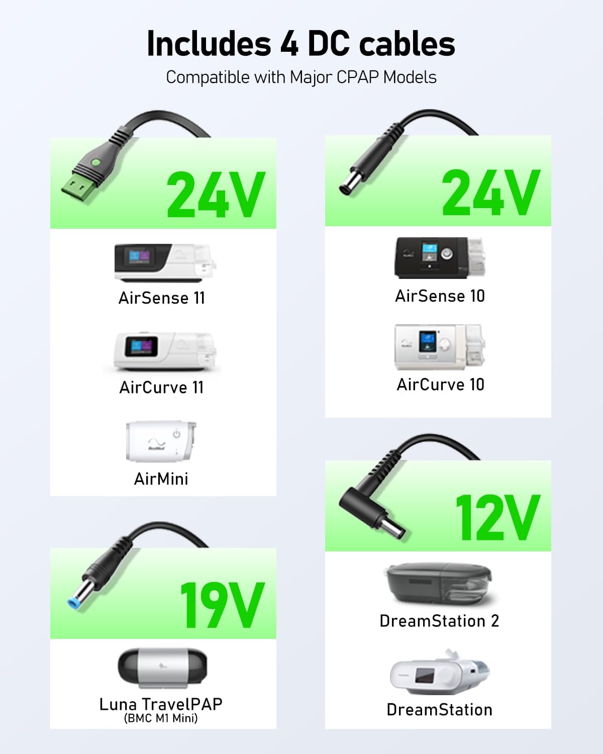 ES720 PRO provides multiple device charging options for on-the-go users