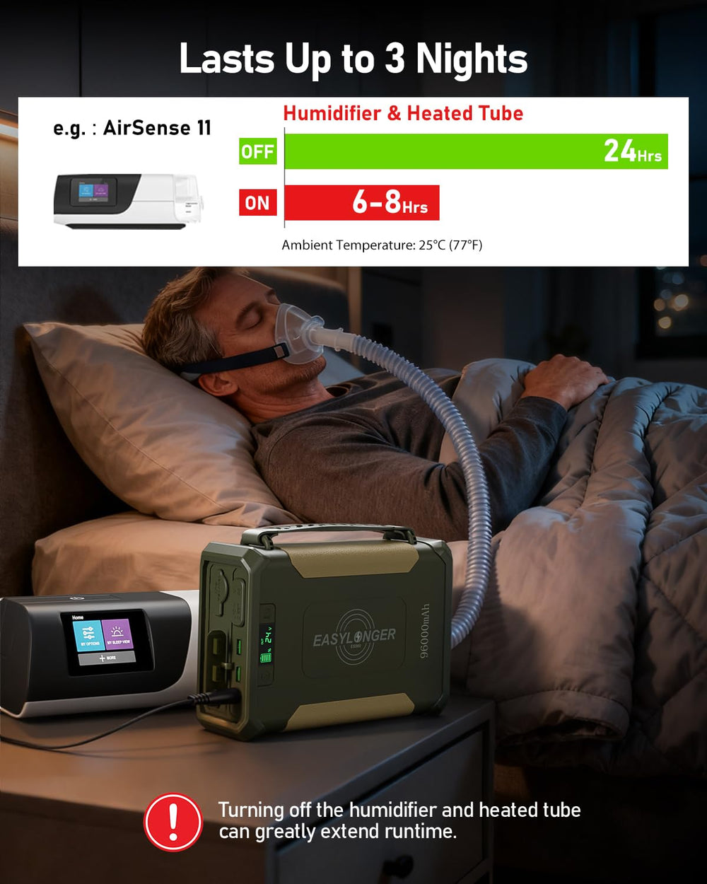 EASYLONGER ES960 outdoor-use setup powers CPAP in camping conditions.