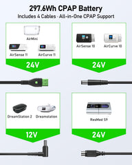EASYLONGER ES960 USB-C PD charging port enables quick on-the-go power.