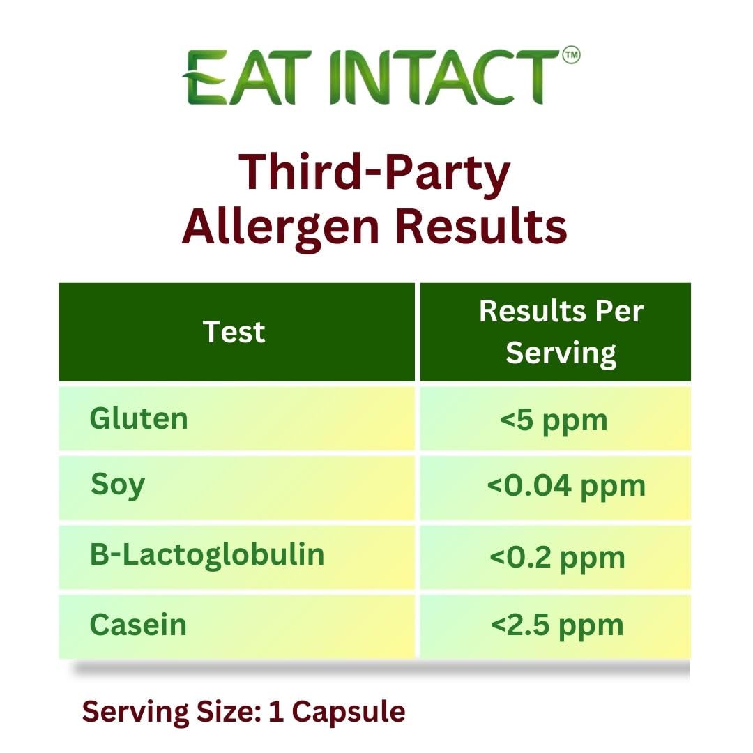 EAT INTACT gluten-free label suggests allergy-conscious supplementation.