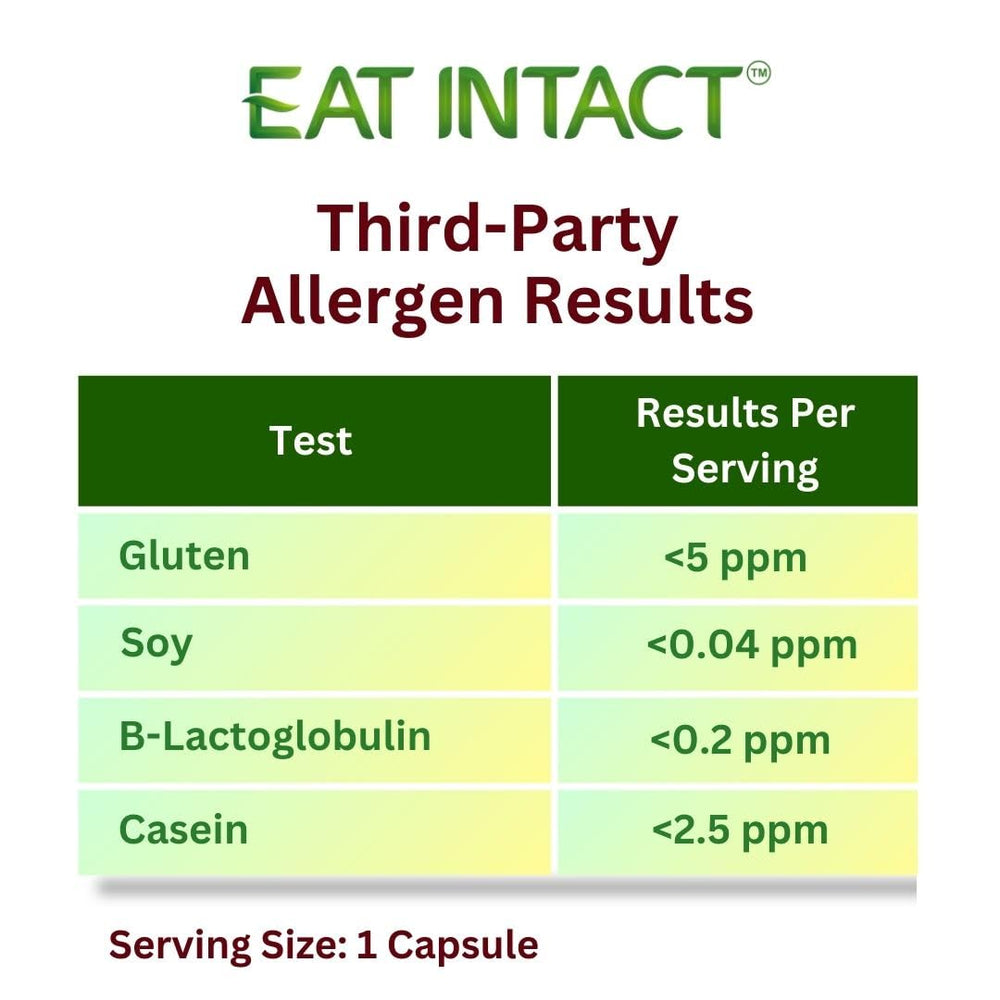 EAT INTACT gluten-free label suggests allergy-conscious supplementation.