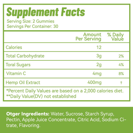 EAZGOO hemp gummies on a tray reveal fruity texture for snacking.